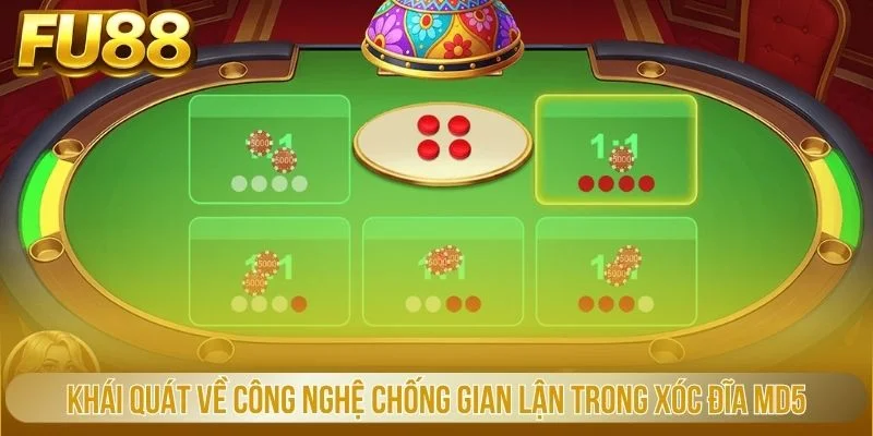Khái quát về công nghệ chống gian lận trong xóc đĩa MD5